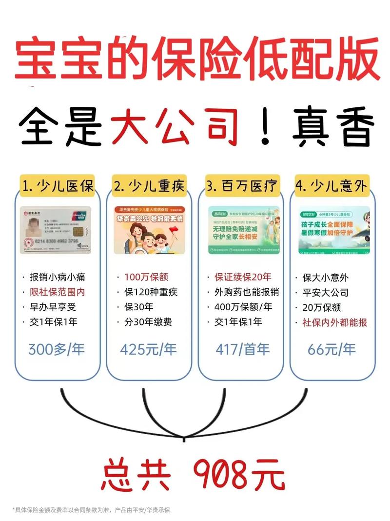 17岁的孩子购买哪种保险好点?