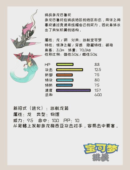 洛奇中精灵在哪里学习助攻箭,毒云箭,野性化技能?