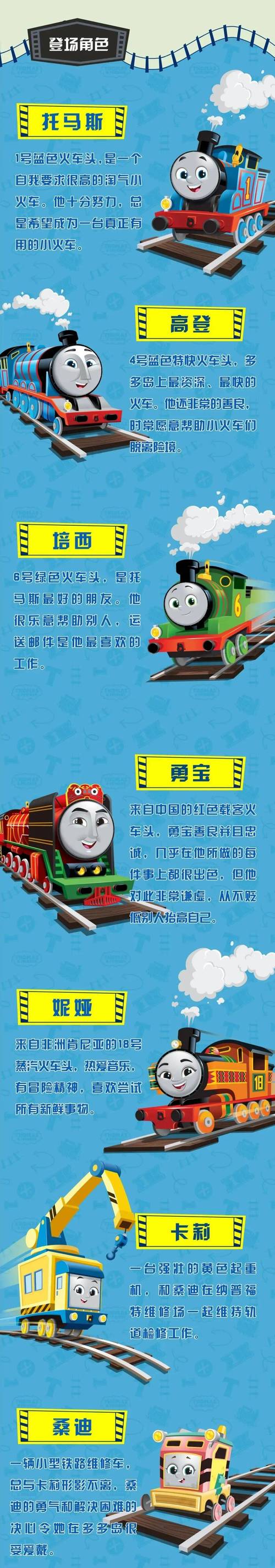 原神托马怎么样-托马基本信息介绍