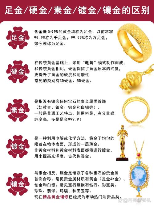 重金属是哪些