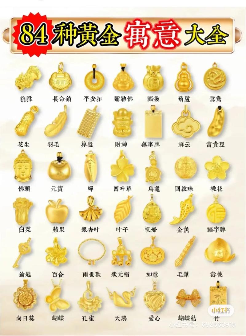 贵重金属有哪些