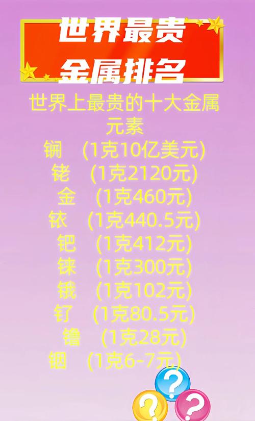 什么是贵金属,贵金属都有哪些