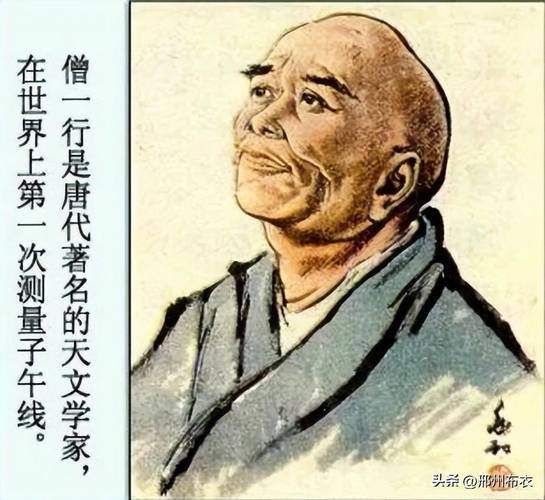 僧一行的真名叫什么?