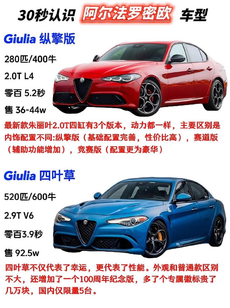 阿尔法·罗密欧是什么国家的车?
