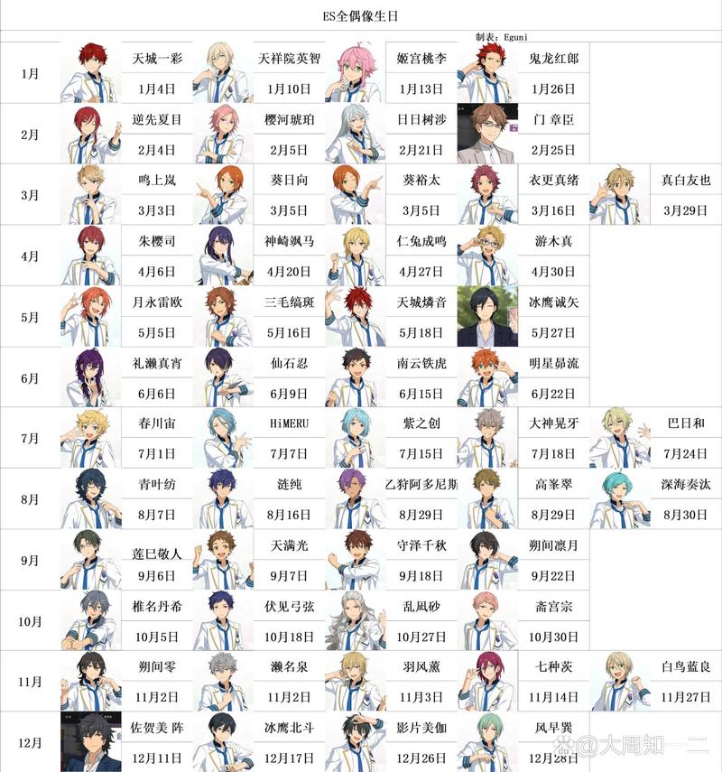 梦幻之星在线(psobb)为什么仅仅运营二年就终止了。世嘉方
