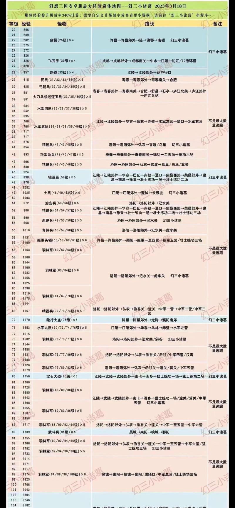 幻想群侠传Ⅱ是基于哪款游戏的自定义地图?
