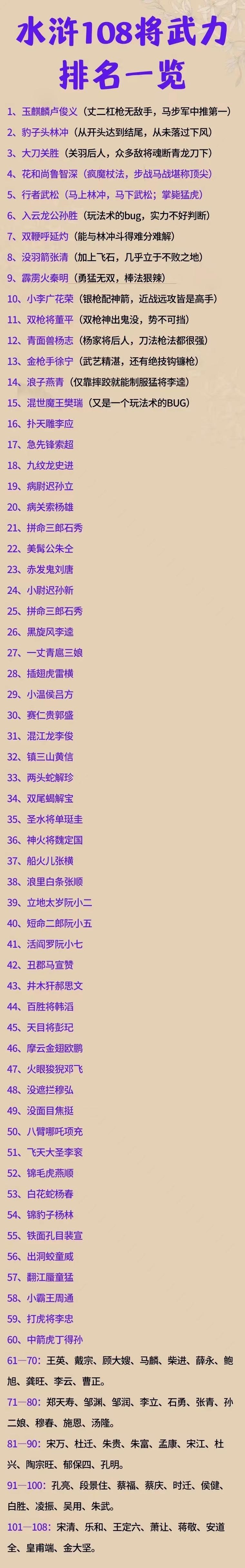 三国演义中,谁的武器是双股锏,谁的武器是丈八蛇矛枪,关羽的武器是什么...