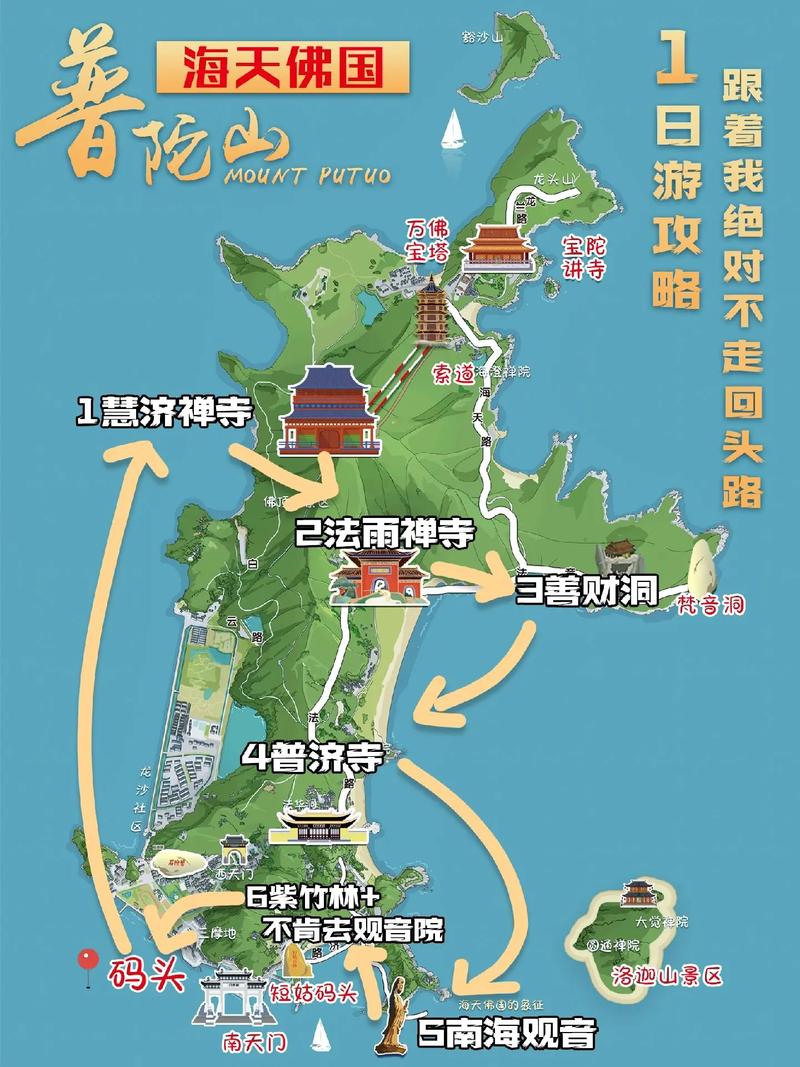 梦幻西游普陀山怎么去?