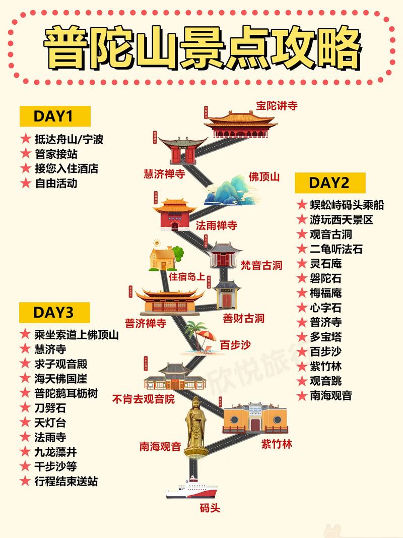 梦幻西游手游隐藏彩蛋任务怎么触发