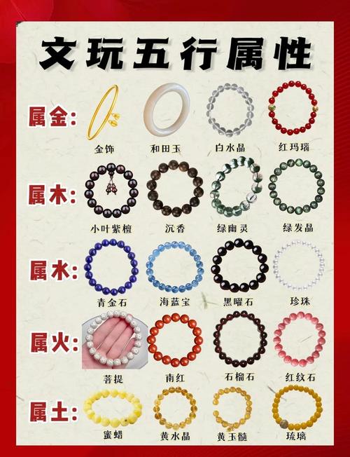 高级土属性吸收怎么才能大掉?