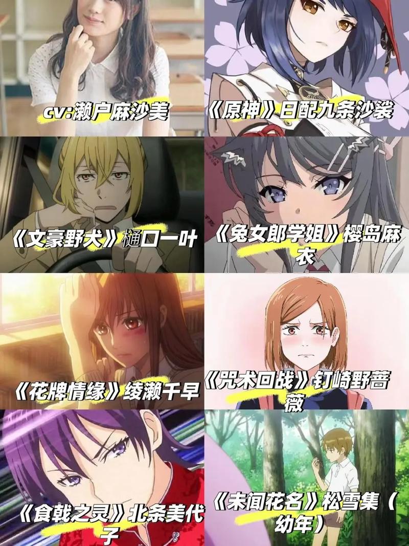 濑户麻沙美配音过的角色有哪些?