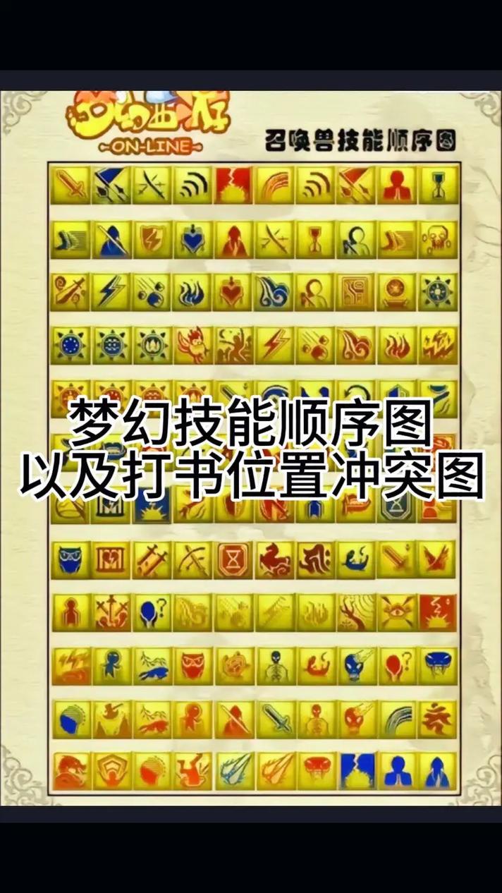 梦幻如何取消学习过的剧情技能?