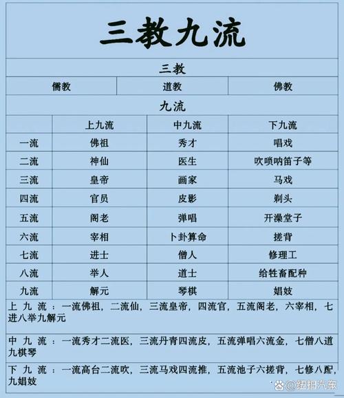 大唐无双的门派介绍