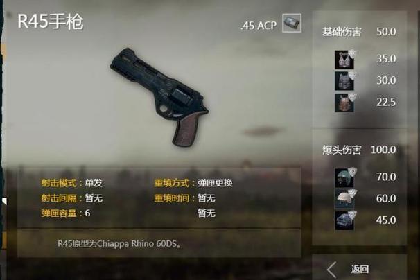 吃鸡手枪P92带什么配件好用