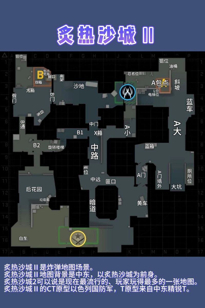 低重力训练室地图阵营