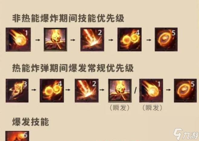 火焰法师技能手法