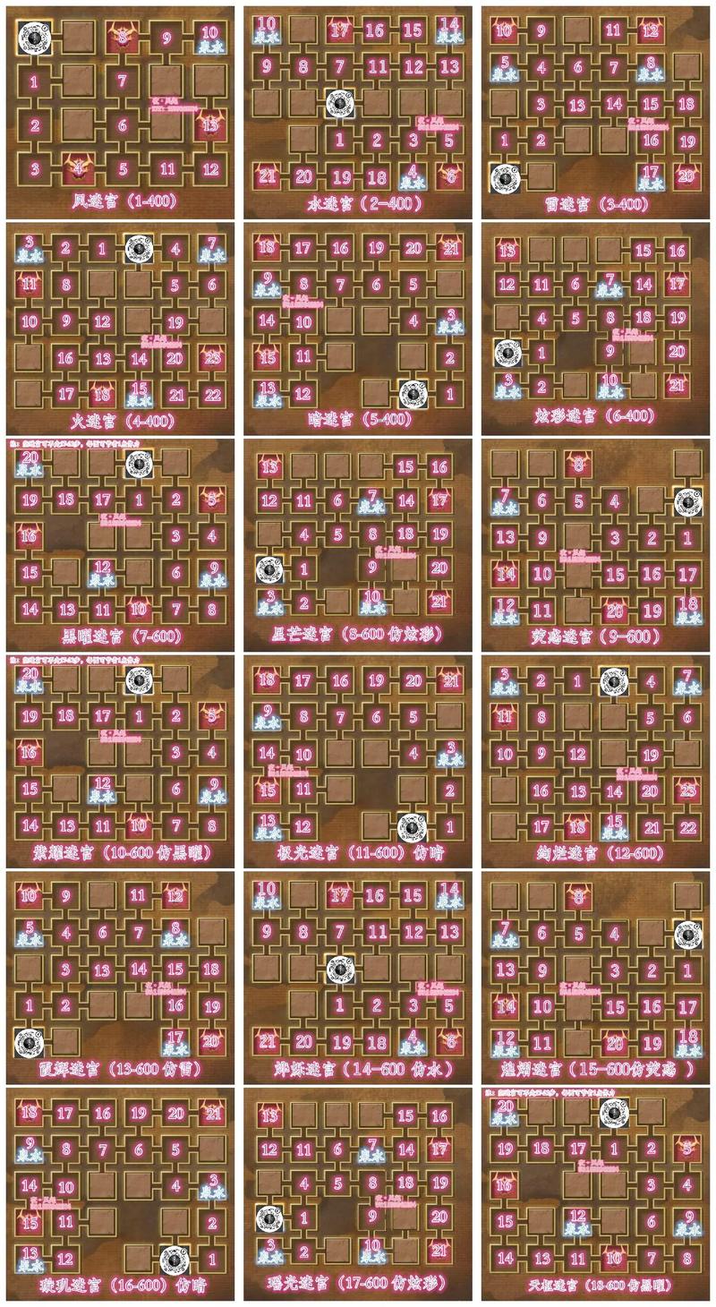 不思议迷宫攻略沙漠挑战不思议迷宫沙漠攻略指南