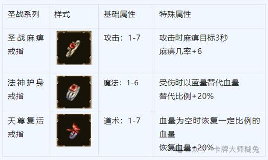祖玛阁2个弓箭手怎么走