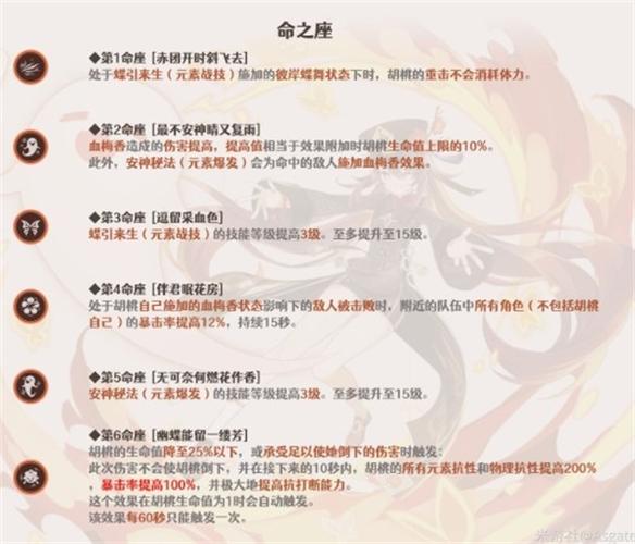 原神雷电将军命之座效果一览