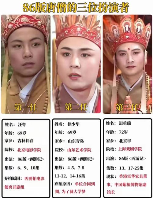 玄奘的身世~~
