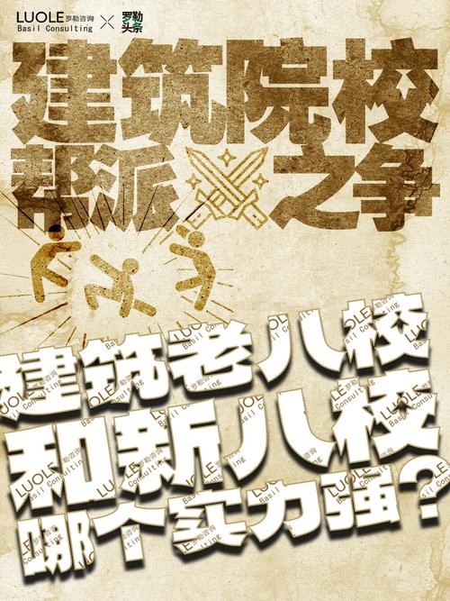 帮派要上拆建筑损耗什么啊?