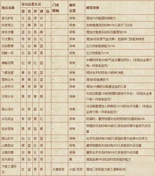 红色复仇风暴