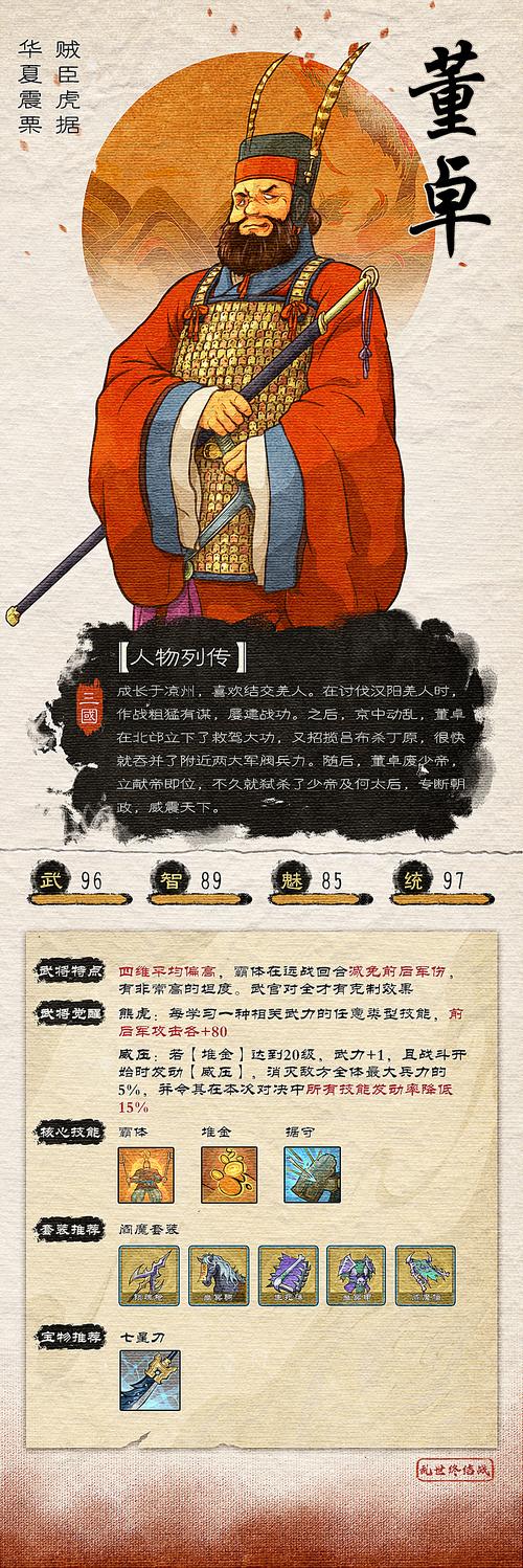 三国志枭雄传修改器高速下载