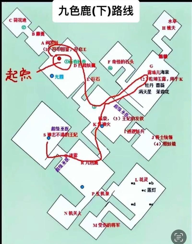 梦幻西游新家具要几级可以做
