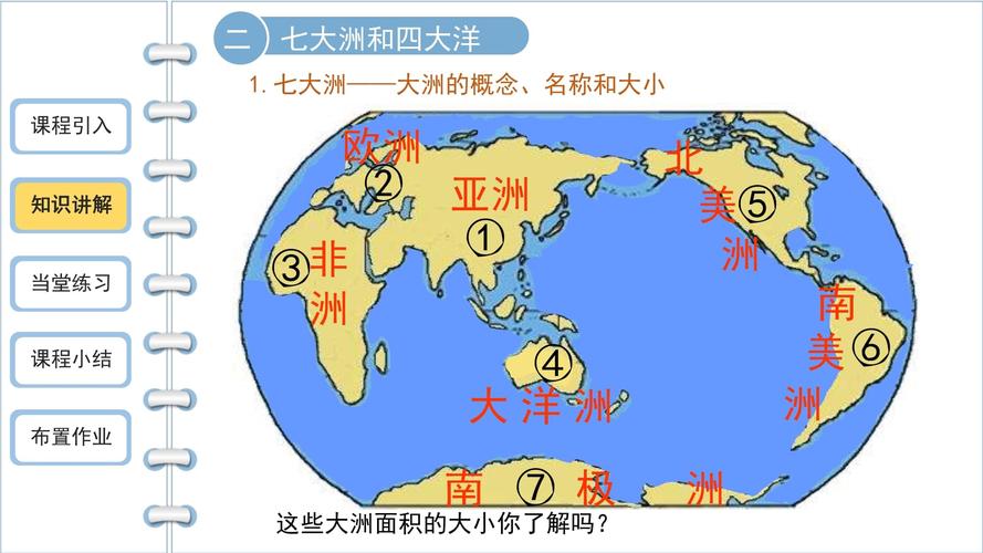 历史上从1949年至今是什么时代