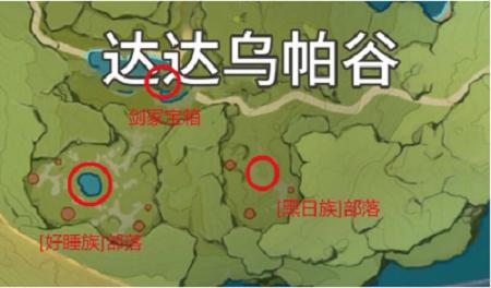 达达乌帕谷怎么进去