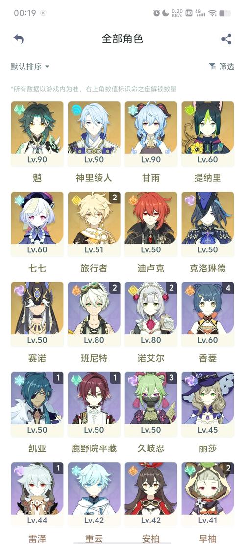 原神所有人物介绍图片