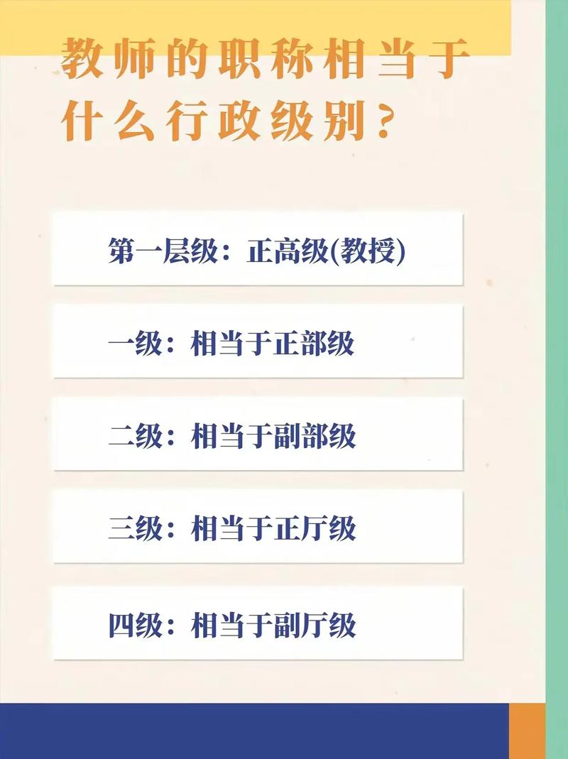 教师是什么职位