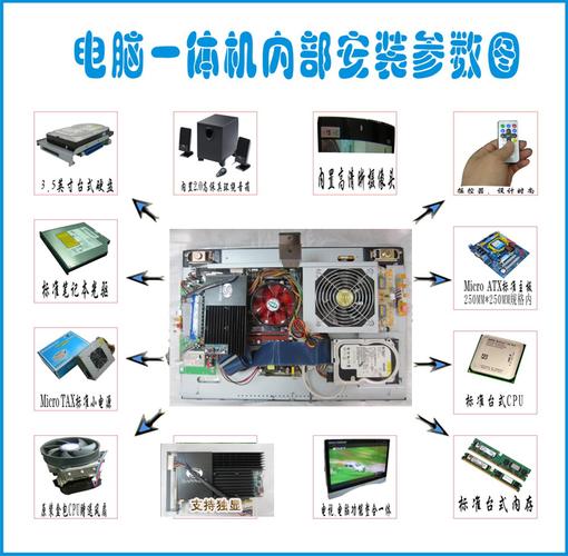 什么是角色扮演?