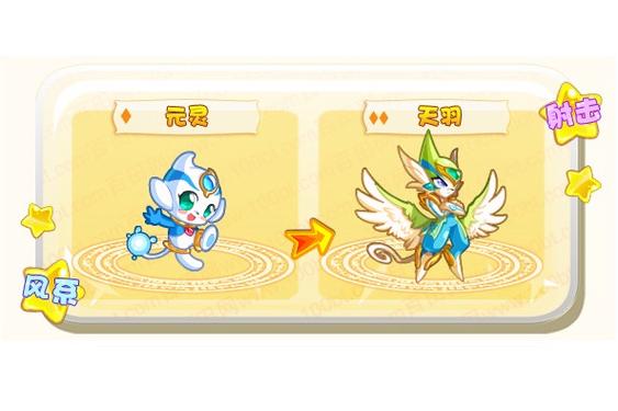 新天羽传奇落日城攻城战介绍