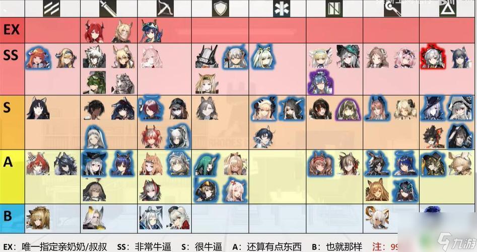明日方舟S4-7怎么过_S4-7通关攻略