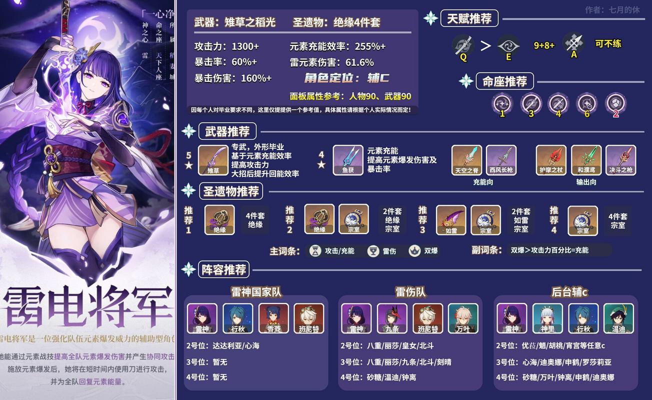 原神2.1版本更新内容-原神2.1版本更新活动全新内容介绍