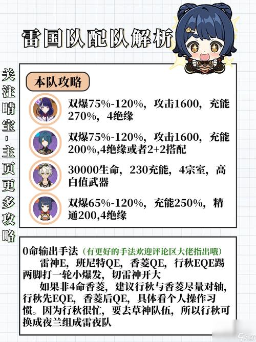 原神香菱角色攻略香菱怎么玩?