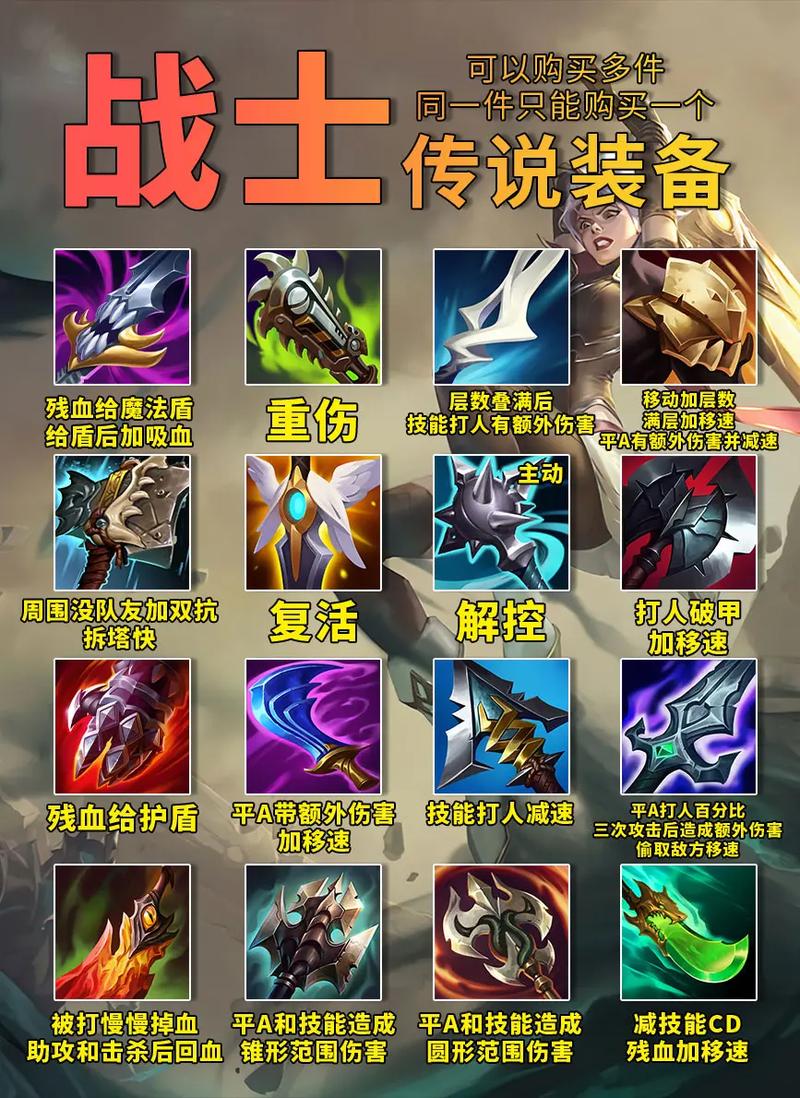 海克斯科技探测器的更新信息