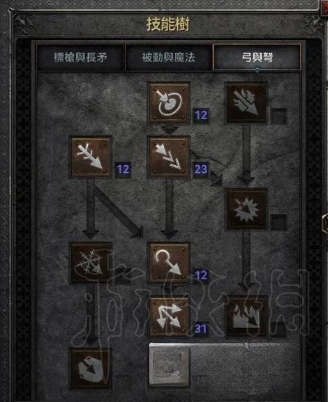 猎人刚到70级怎么提升装备