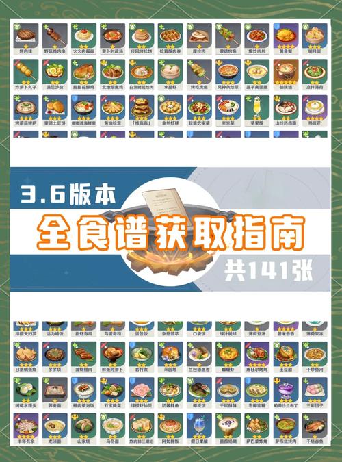 原神菜谱获取方法有哪些-菜谱获取途径介绍