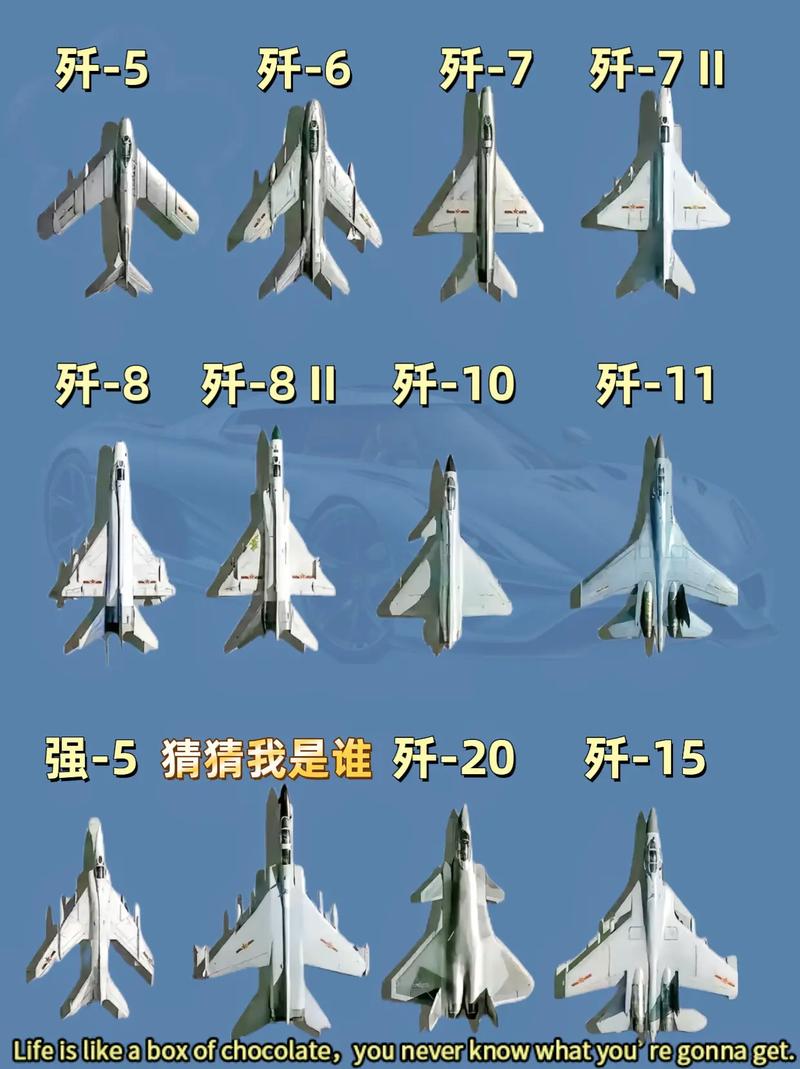 重型战斗机分类