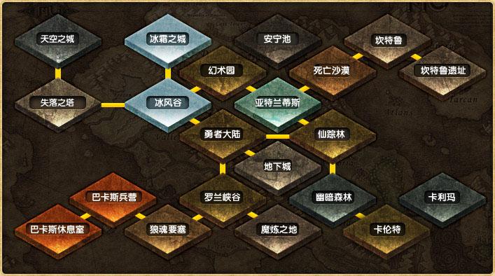 奇迹地图名称大全