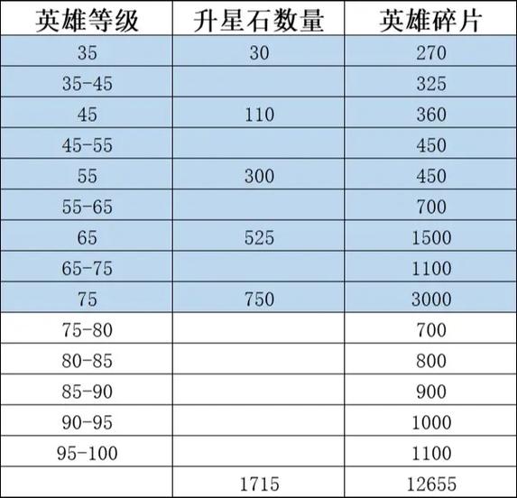 全面战争战锤3色孽怪兽与野兽介绍色孽兵种一览