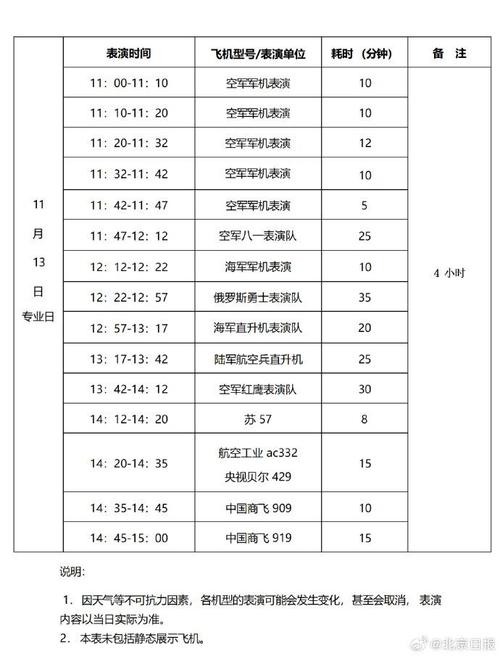混沌的黑暗契约活动介绍