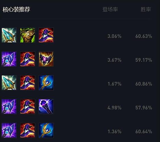 英雄联盟削弱攻速鞋是什么LOL攻速鞋的官方名称叫什么