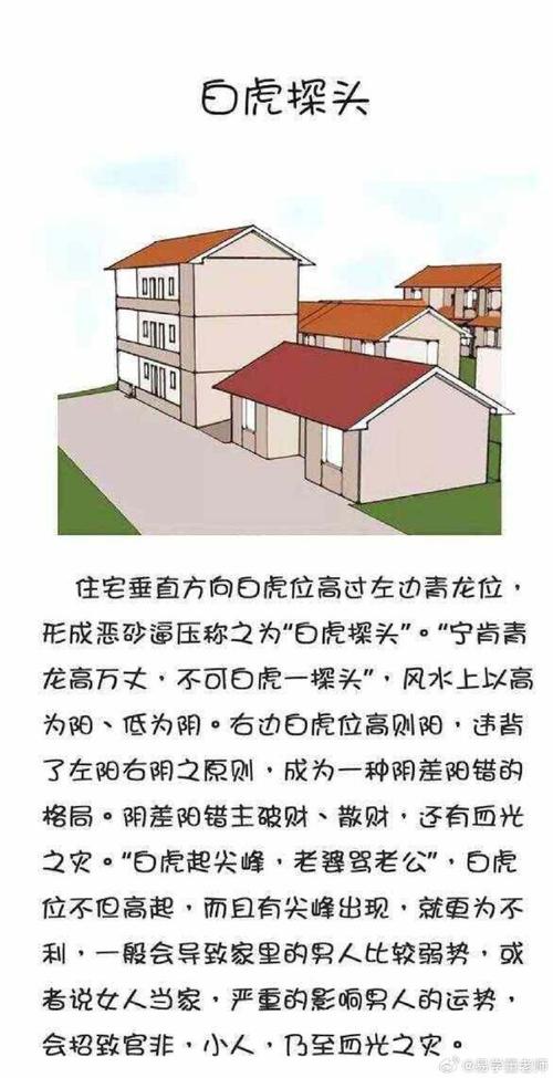 听说乡下盖房子有叫白虎门之称的,那什么叫白虎门