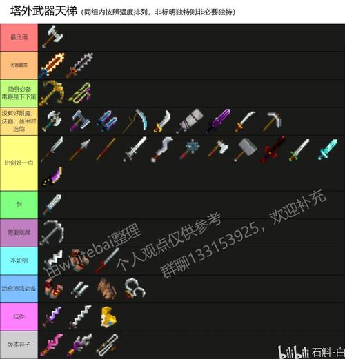 我的世界附魔弹射物保护和保护什么区别,保护对弓箭有减伤吗?