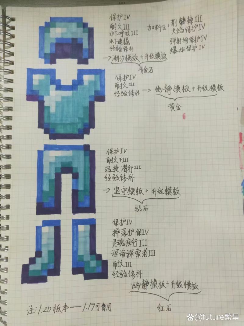 我的世界里面的钻石裤子可以附魔什么