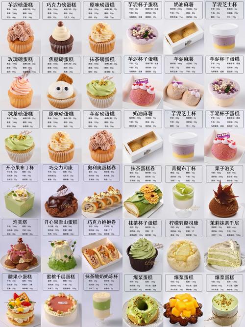 温蒂的健康中心基本资料