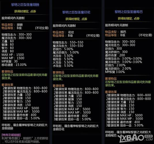 龙之谷光属性有什么用